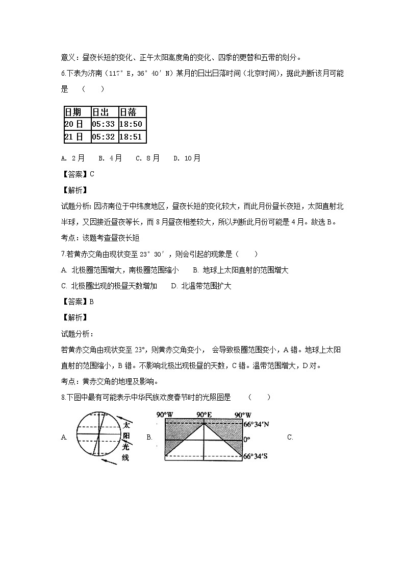 2018-2019学年天津市静海县第一中学高二9月学生学业能力调研地理试题 解析版03