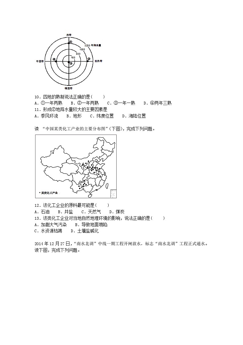2018-2019学年四川省宜宾市第四中学高二12月月考地理试题   （解析版）03