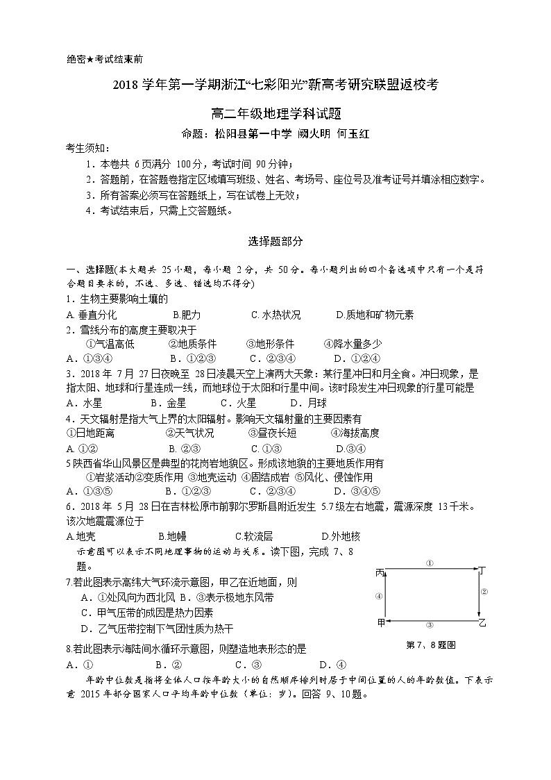 2018-2019学年浙江省七彩联盟高二上学期返校考试地理试题（word版）01