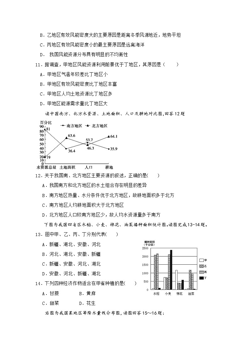 2018-2019学年安徽省滁州市定远县育才学校高二（普通班）下学期第三次月考地理试题 Word版03