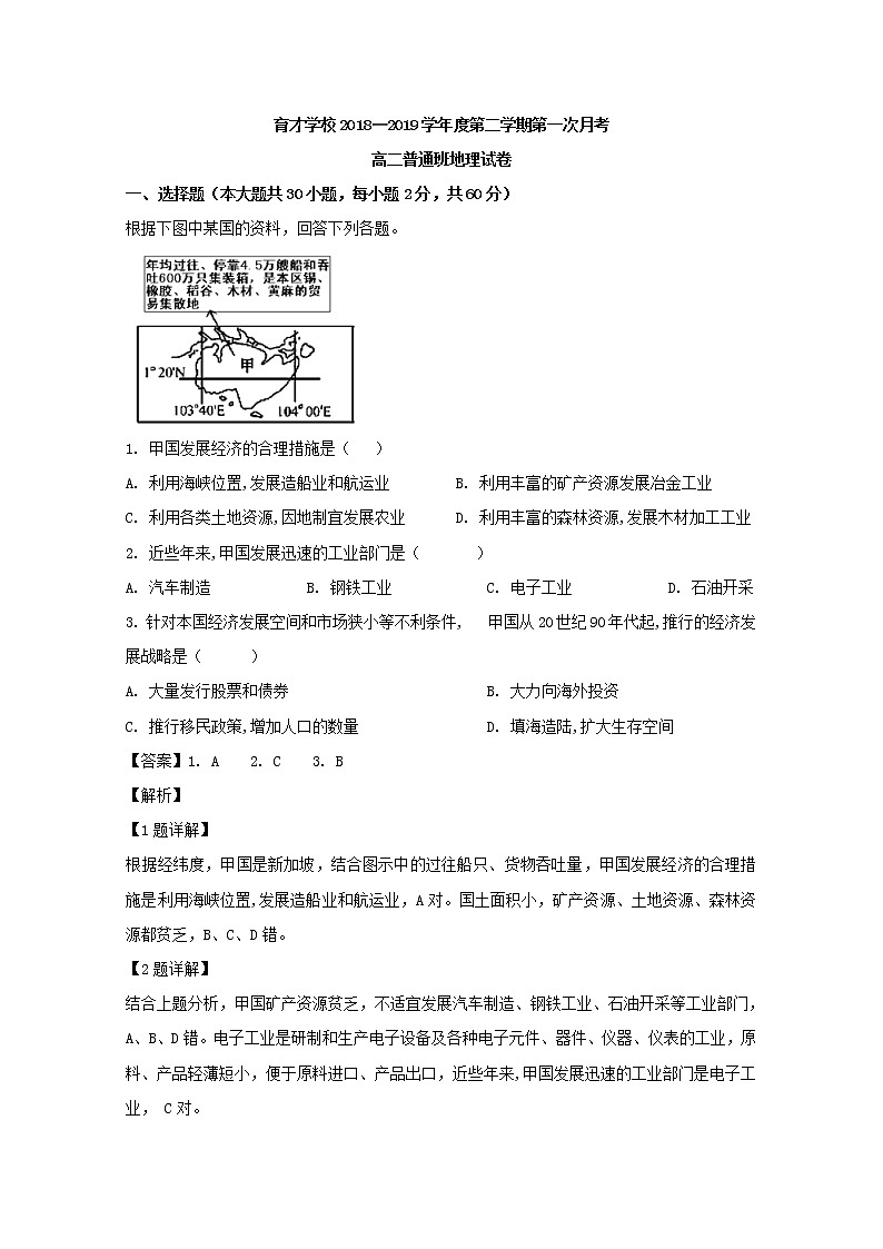 2018-2019学年安徽省滁州市定远县育才学校高二（普通班）下学期第一次月考地理试题 解析版01