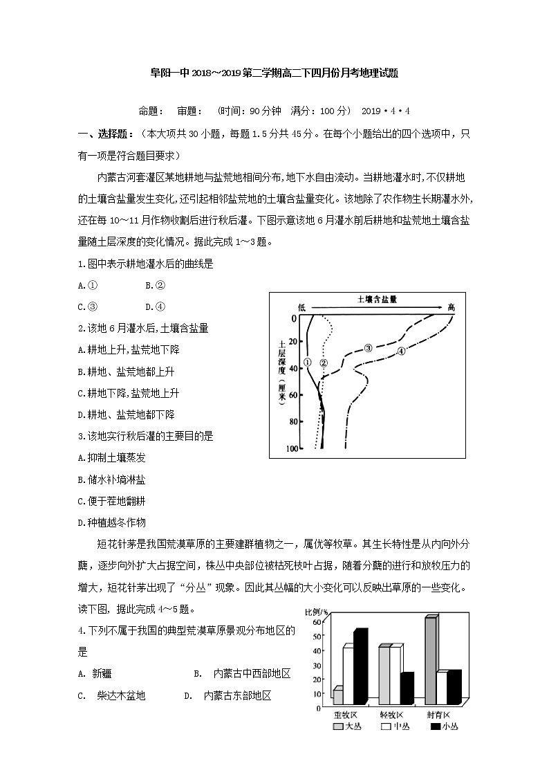 2018-2019学年安徽省阜阳第一中学高二4月月考地理试题 Word版第1页