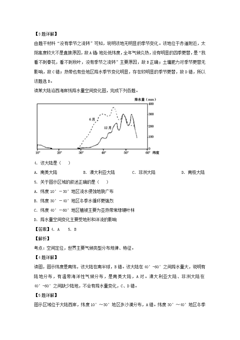 2018-2019学年安徽省郎溪中学高二下学期第一次月考地理试题 解析版02