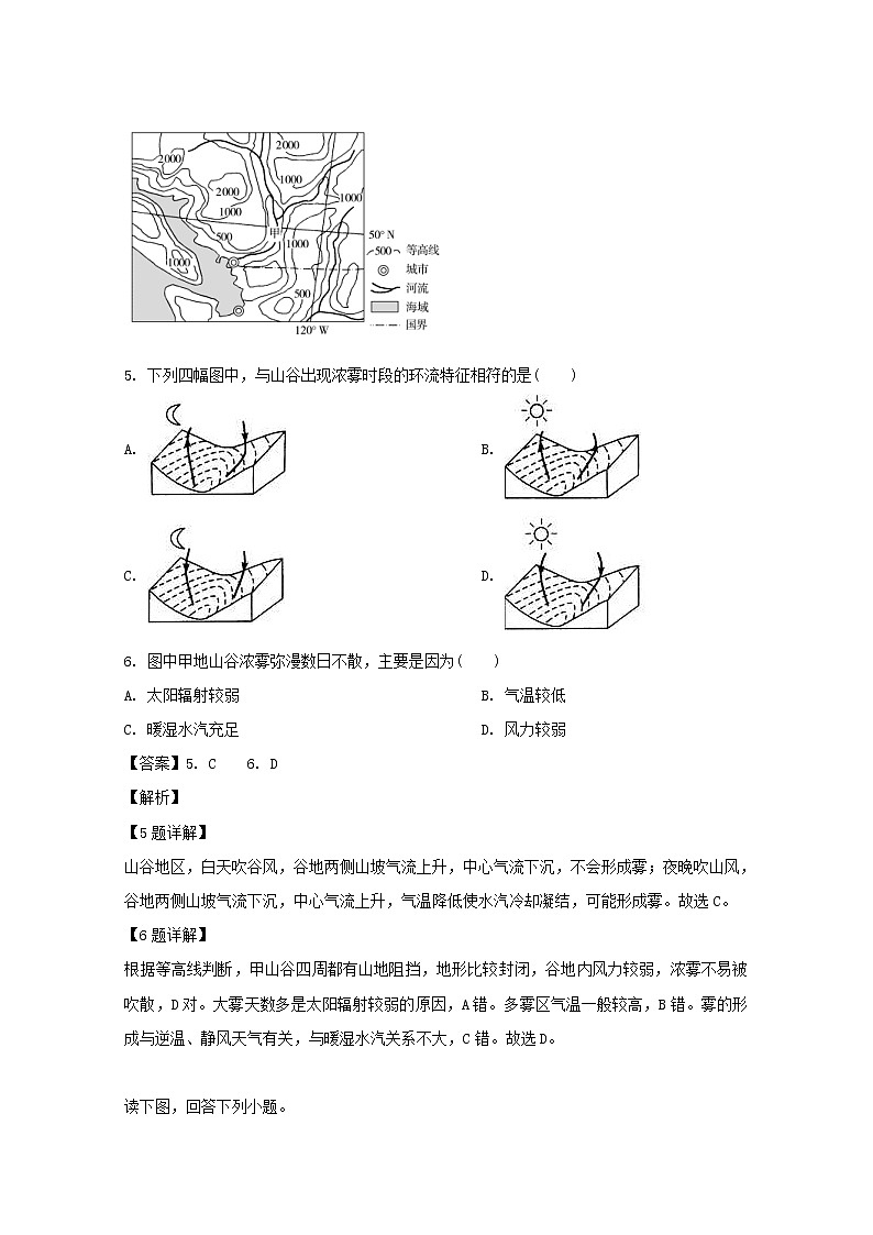 2018-2019学年安徽省郎溪中学高二5月模拟考试地理试题 解析版03