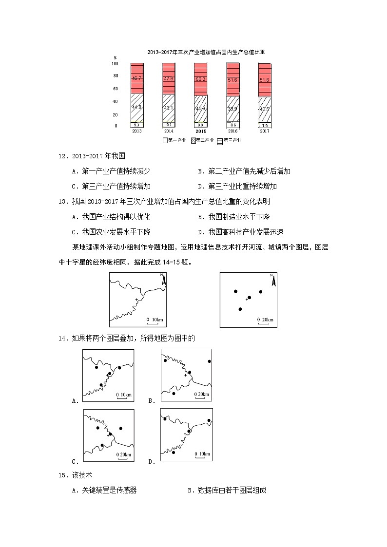 2018-2019学年安徽省六安市舒城中学高二下学期第一次统考地理试题 Word版第3页
