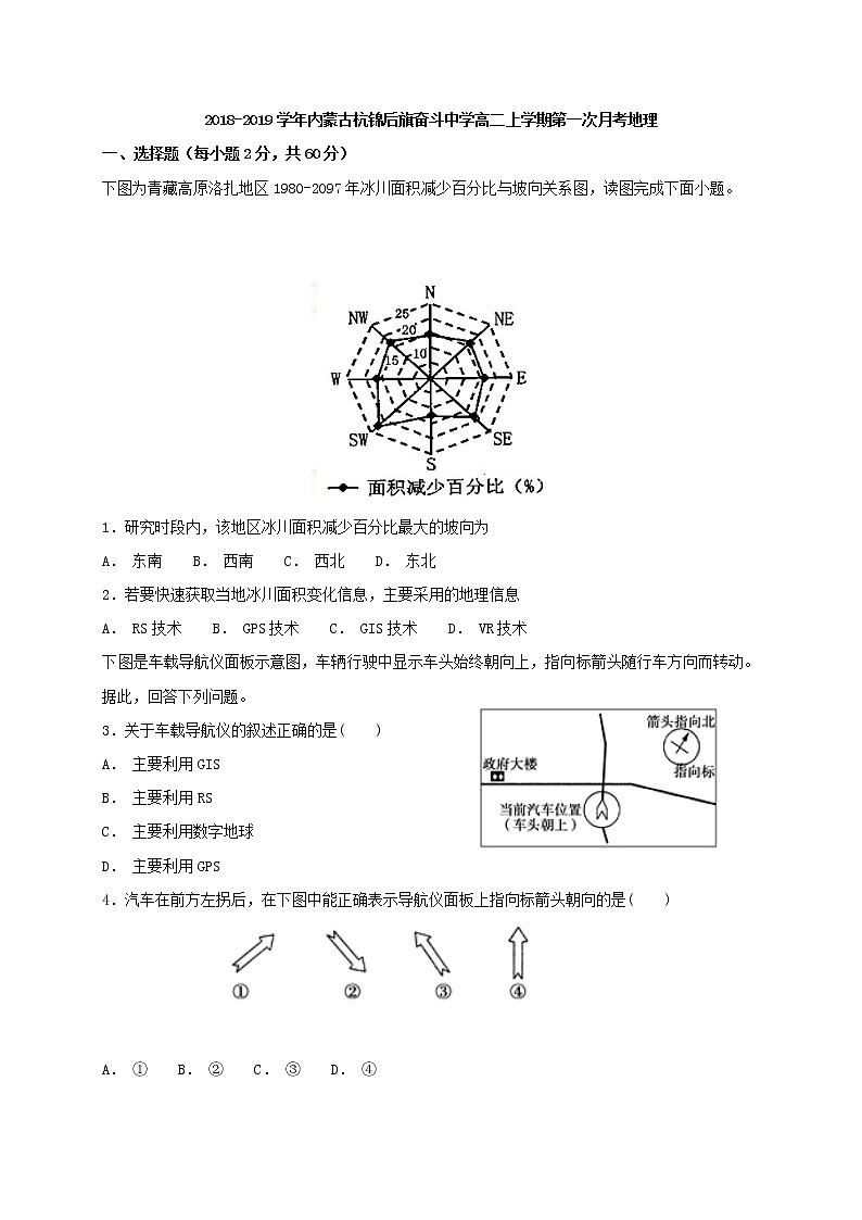 2018-2019学年内蒙古杭锦后旗奋斗中学高二上学期第一次月考地理试题（Word版）01