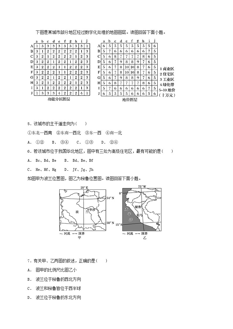 2018-2019学年内蒙古杭锦后旗奋斗中学高二上学期第一次月考地理试题（Word版）02