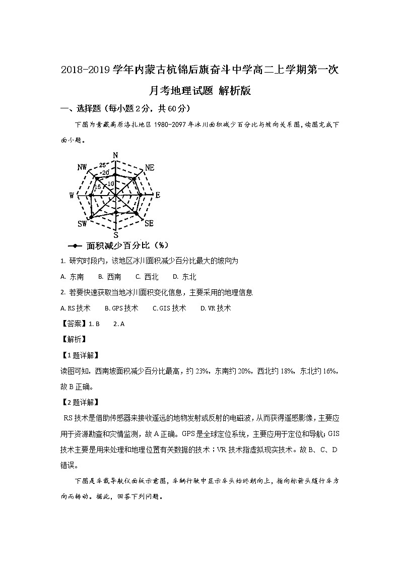 2018-2019学年内蒙古杭锦后旗奋斗中学高二上学期第一次月考地理试题 解析版01