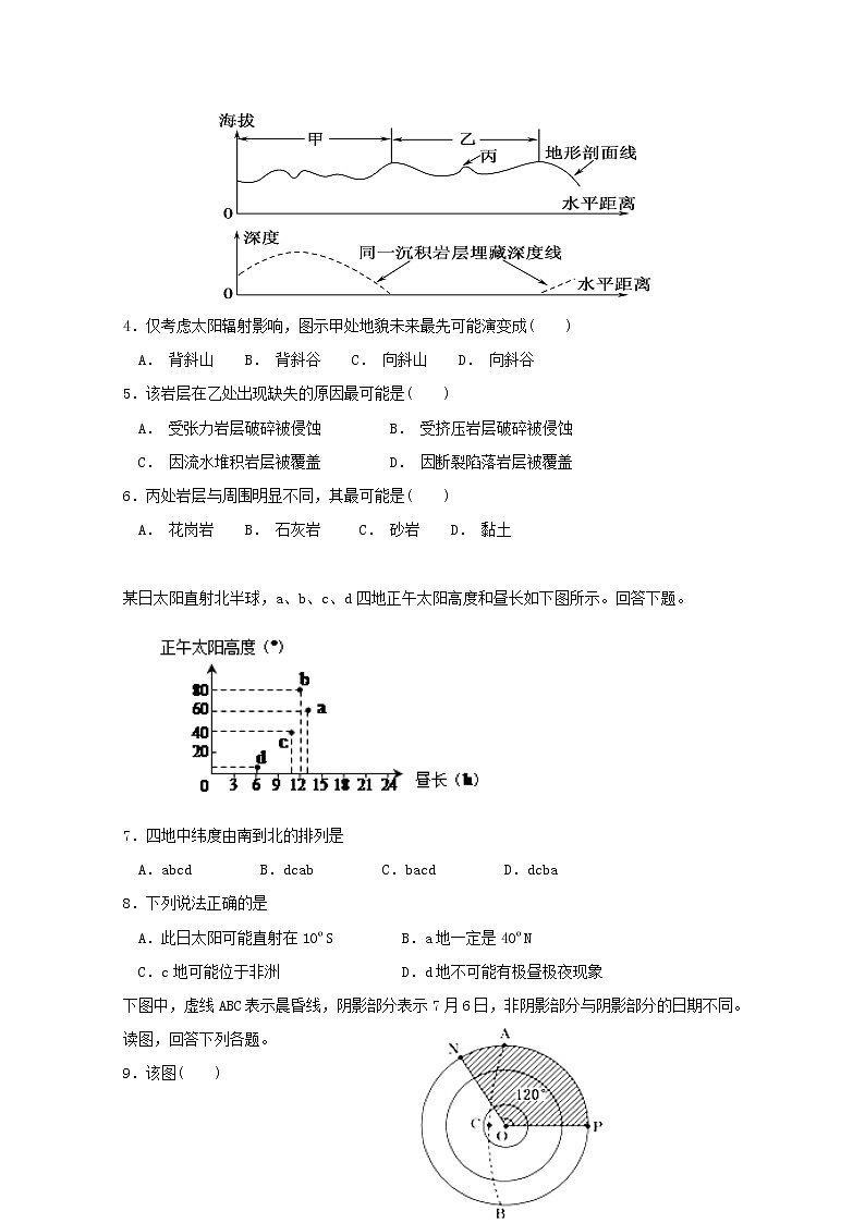 2018-2019学年山东省青岛市西海岸新区胶南第一高级中学高二上学期第一次月考地理试题 Word版02