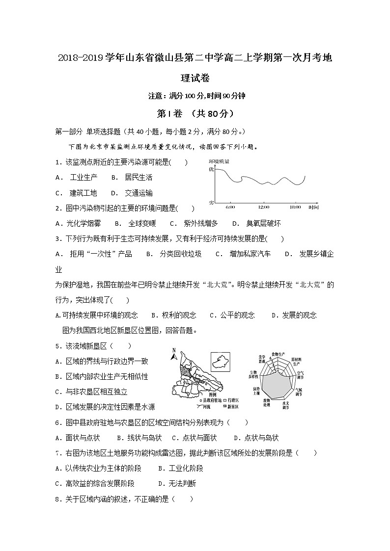 2018-2019学年山东省微山县第二中学高二上学期第一次月考地理试题 解析版01