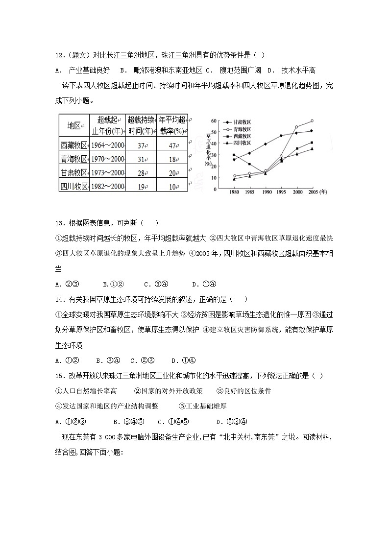 2018-2019学年山东省微山县第二中学高二上学期第三学段教学质量监测地理试题 Word版03