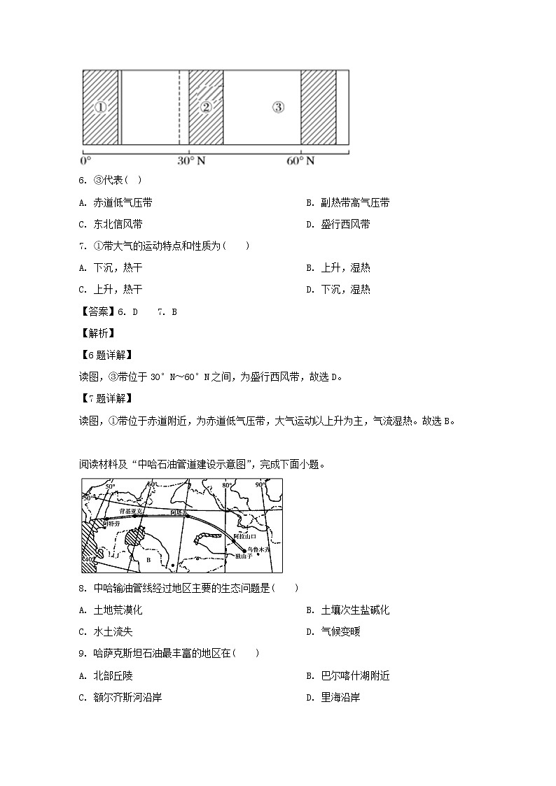 2018-2019学年山西省吕梁育星中学高二上学期第三次月考地理试题 解析版03