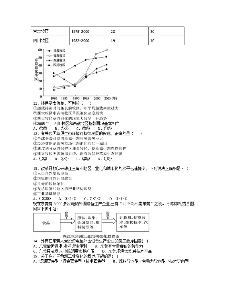 2018-2019学年山东省微山县第二中学高二上学期第三学段教学质量监测地理试题 解析版03