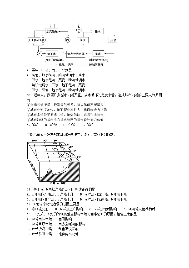 2018-2019学年山东省泰安四中高二12月月考地理试题    解析版03