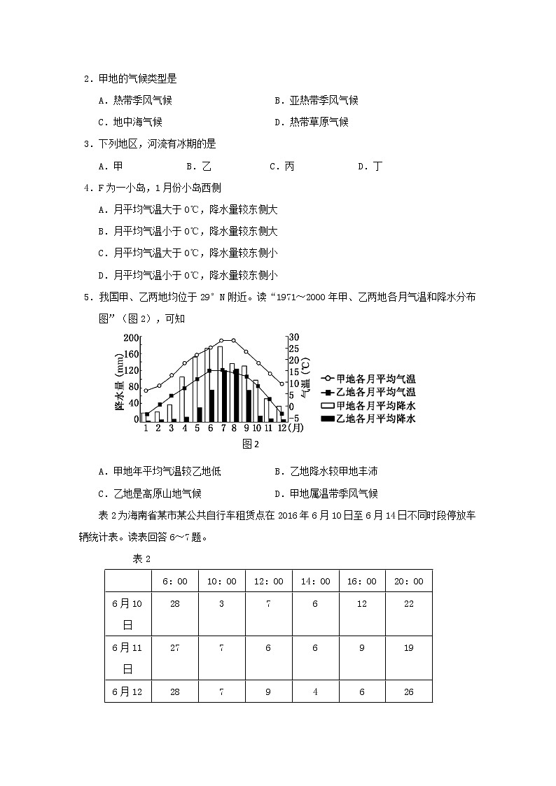 2018-2019学年四川省成都外国语学校高二12月月考地理试题 Word版02