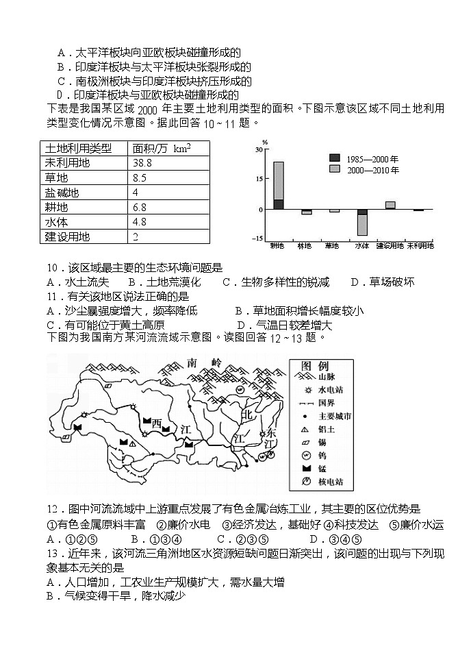 2018-2019学年四川省成都石室中学高二12月月考地理试题 word版第2页