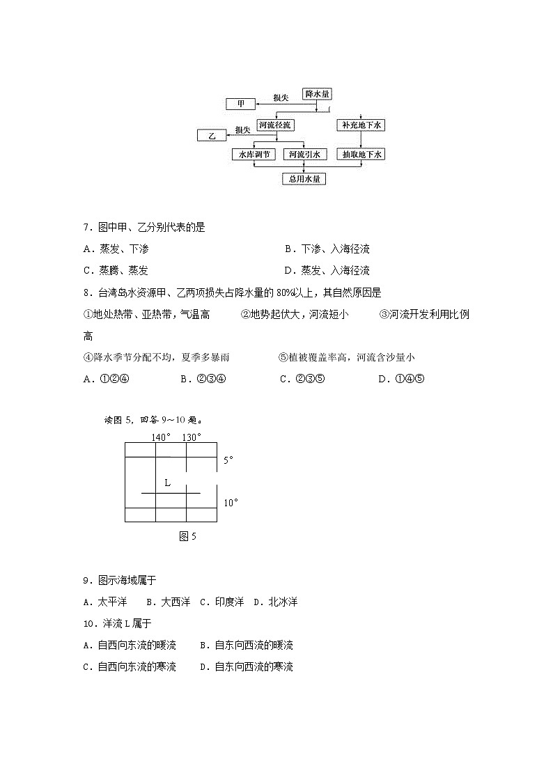2018-2019学年四川省成都外国语学校高二上学期入学考试地理试题（Word版）03