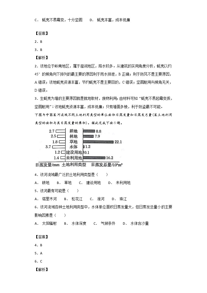 2018-2019学年四川省阆中中学高二10月月考地理试题 解析版02