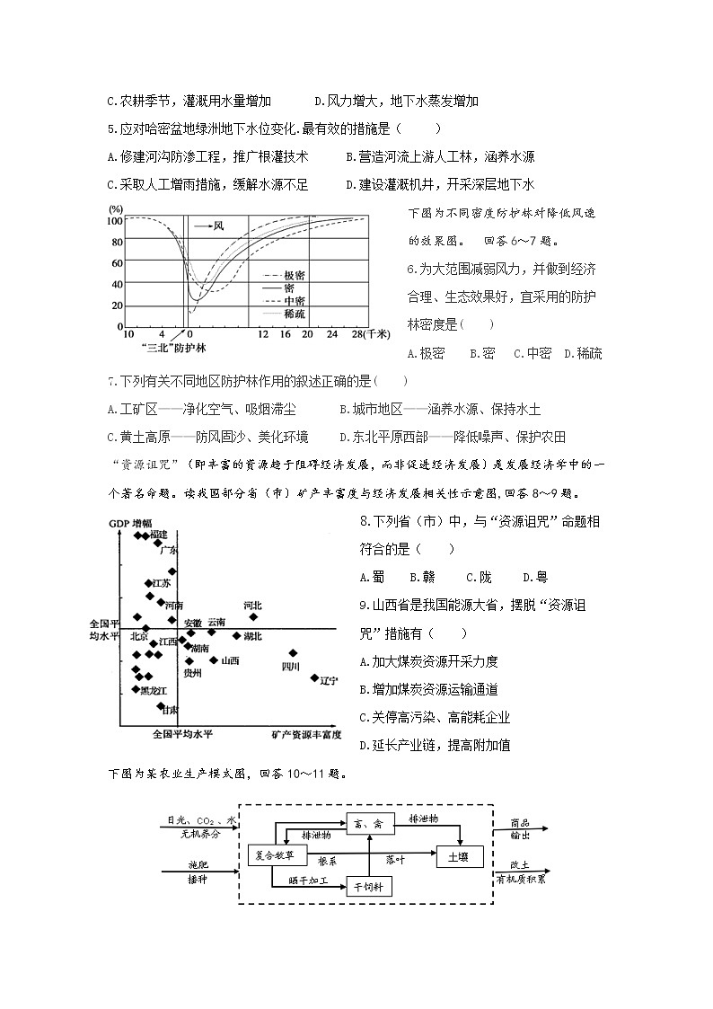 2018-2019学年四川省南充市阆中中学高二上学期12月月考地理试题 Word版02