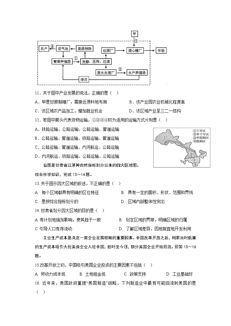 2018-2019学年江苏省海安高级中学高二上学期阶段测试（二）地理试题（必修） Word版第3页