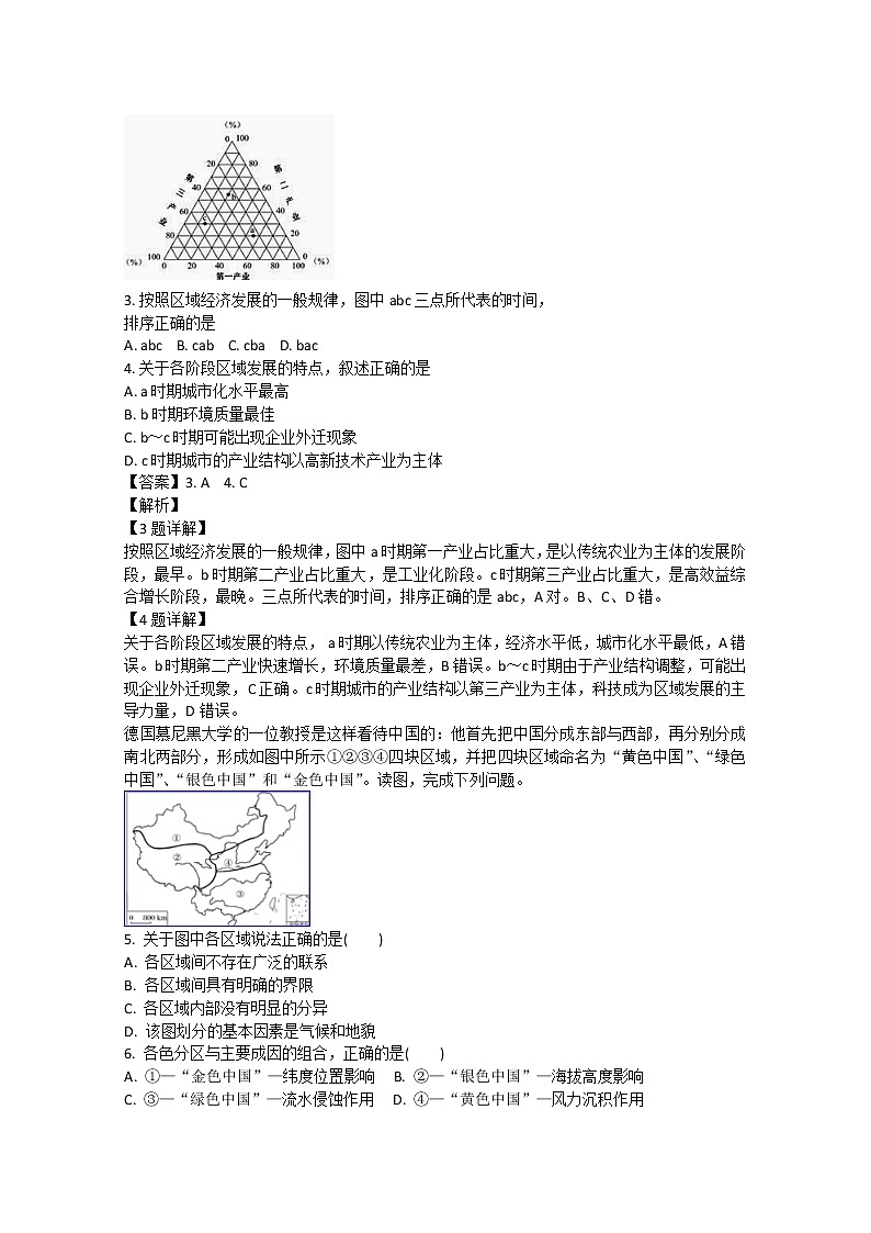 2018-2019学年江苏省海安高级中学高二10月月考地理试题  解析版02