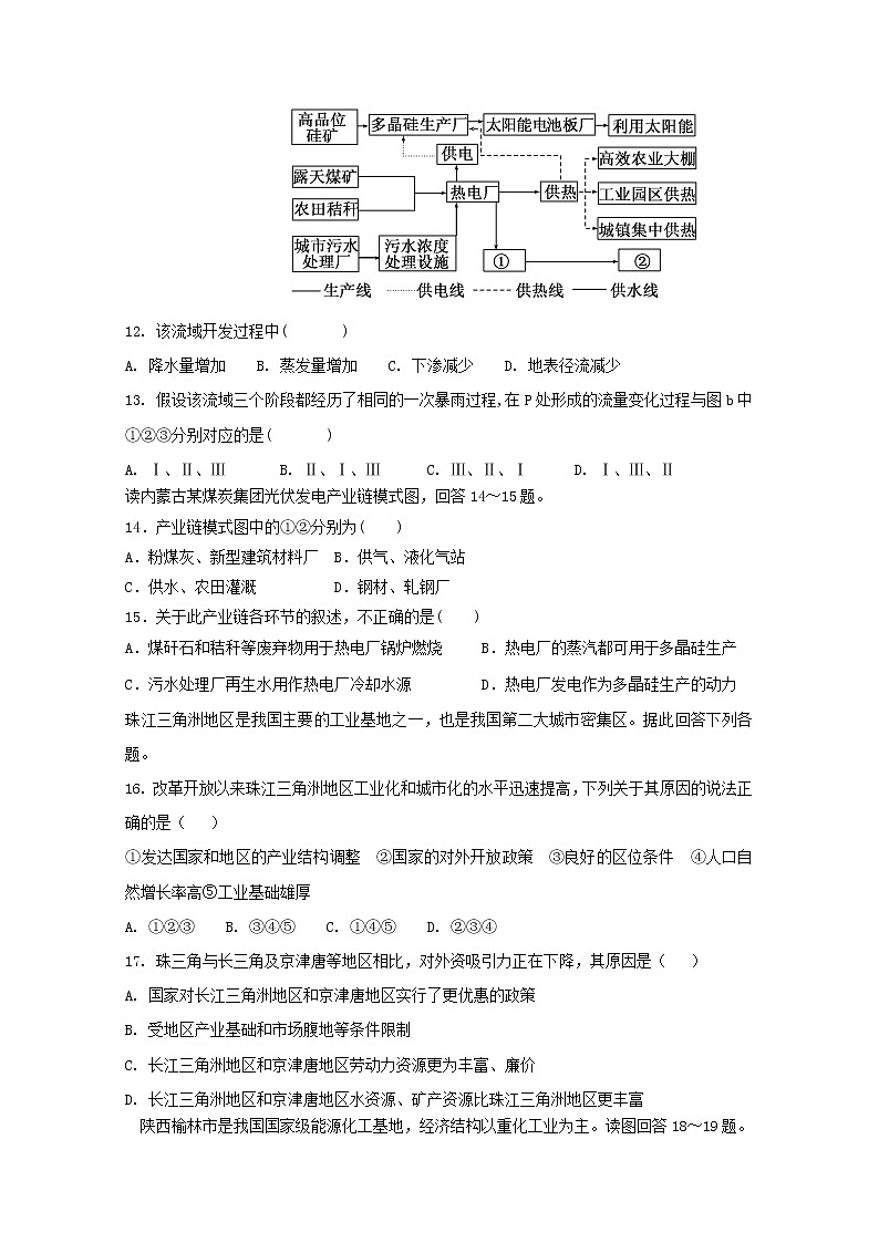 2018-2019学年江西省崇义中学高二上学期第一次月考地理试题 Word版03