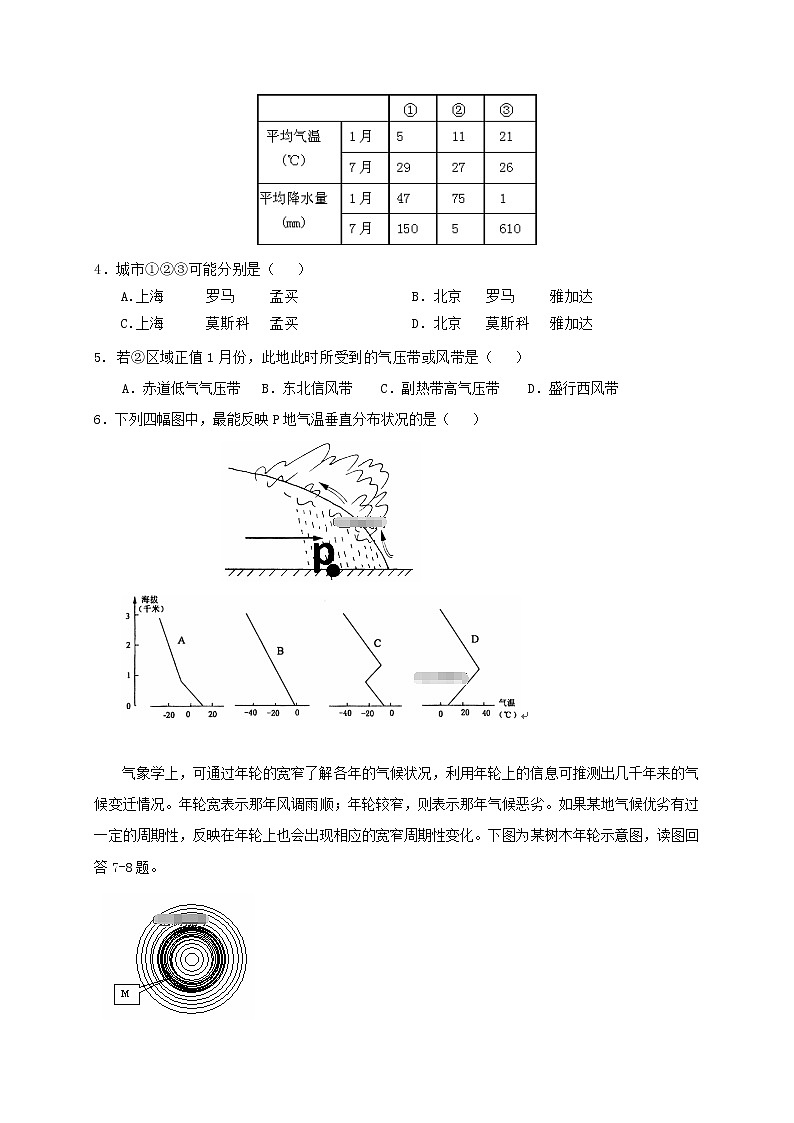 2018-2019学年江西省玉山县第一中学高二上学期第一次月考地理试题（Word版）02