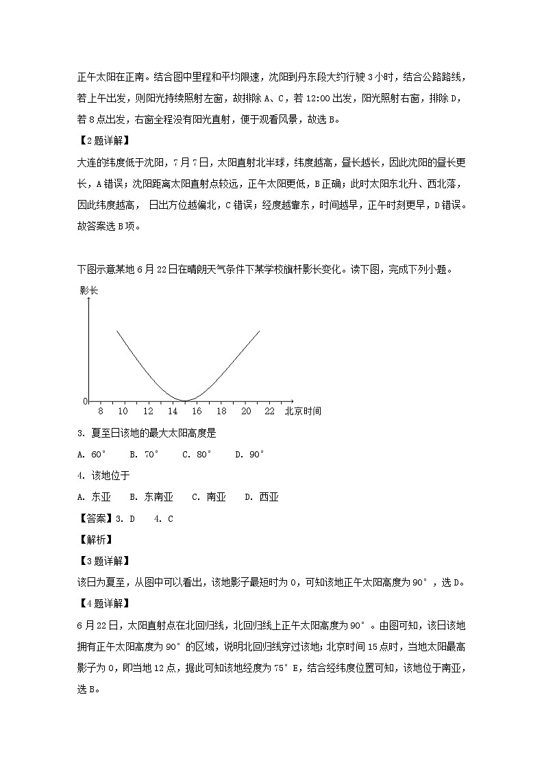 2018-2019学年辽宁省六校协作体高二上学期期初考试地理试题 解析版02