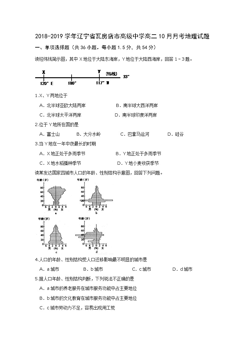 2018-2019学年辽宁省瓦房店市高级中学高二10月月考地理试题 Word版01