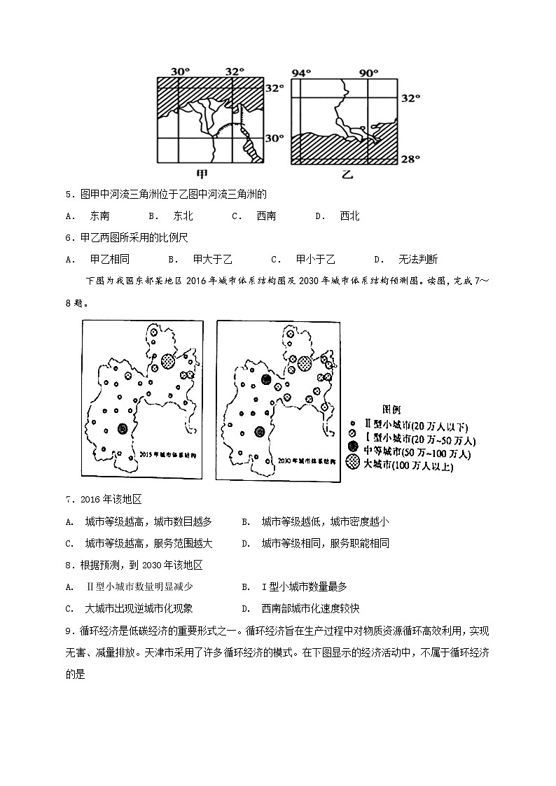 2018-2019学年河南省信阳高级中学高二上学期开学考试地理试题（Word版）02