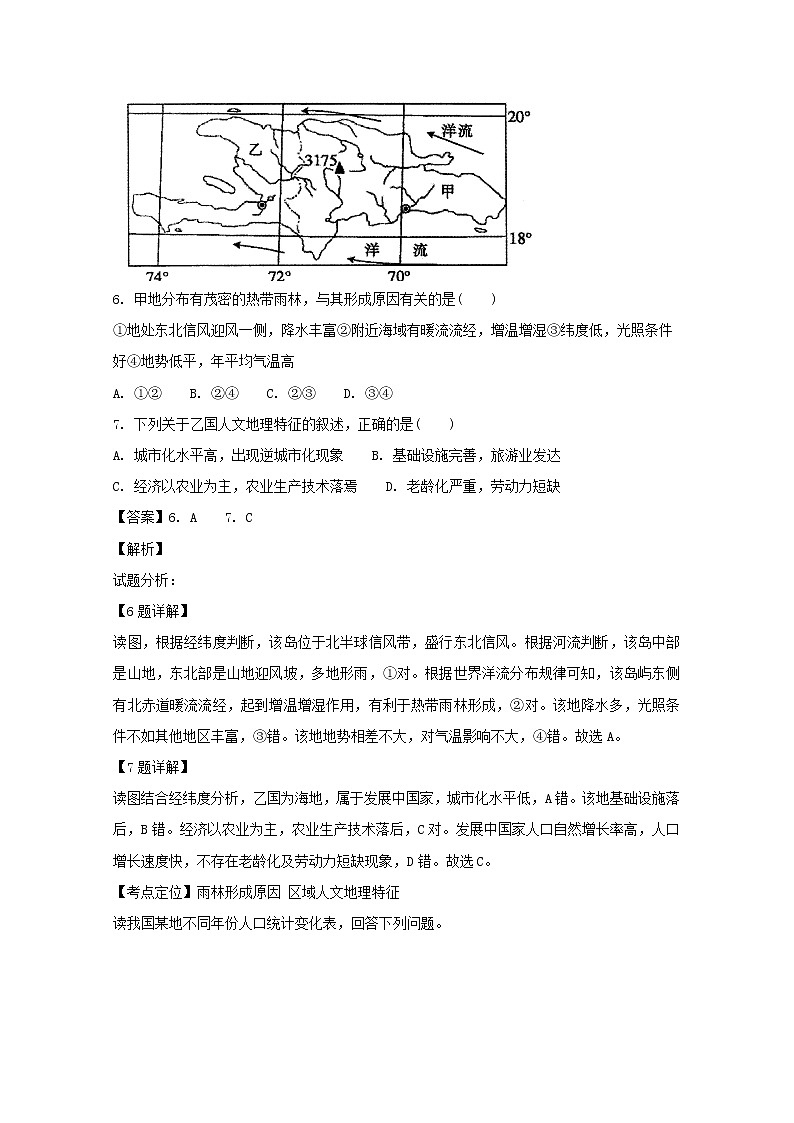 2018-2019学年河南省郑州市第一中学高二上学期入学测试地理试题 解析版03