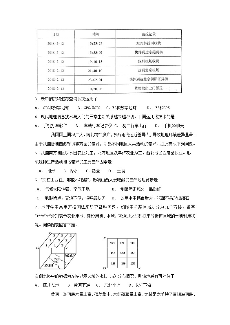 2018-2019学年河南省信阳高中、商丘一高高二上学期第一次联考（1月）地理试题 Word版02