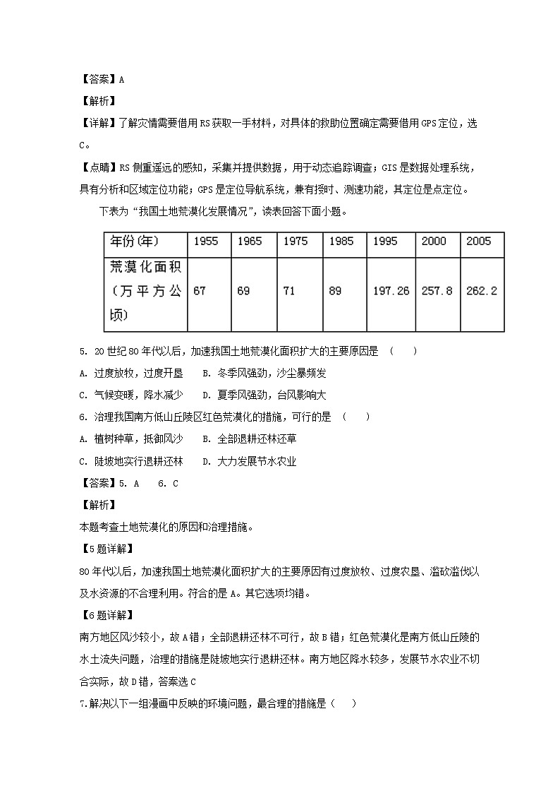 2018-2019学年河南省周口中英文学校高二上学期第一次月考地理试题 解析版03