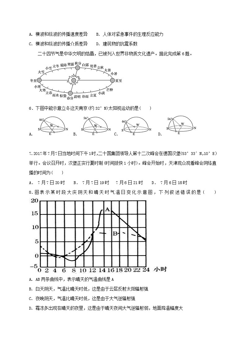 2018-2019学年黑龙江省大庆实验中学高二上学期开学考试地理试题（Word版）第2页