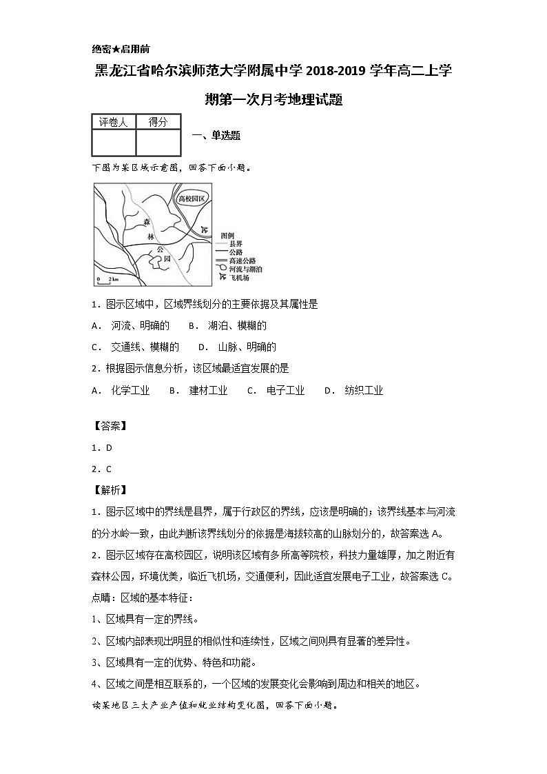 2018-2019学年黑龙江省哈尔滨师范大学附属中学高二上学期第一次月考地理试题 解析版01