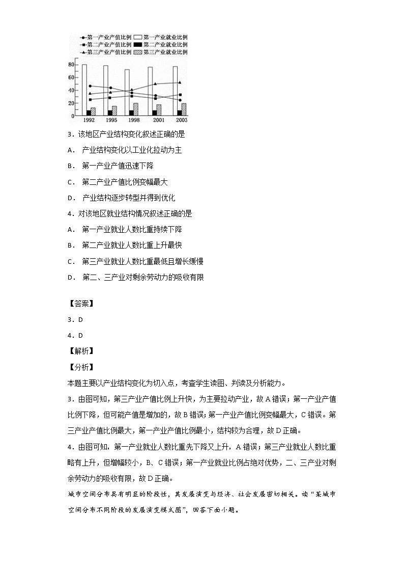 2018-2019学年黑龙江省哈尔滨师范大学附属中学高二上学期第一次月考地理试题 解析版02