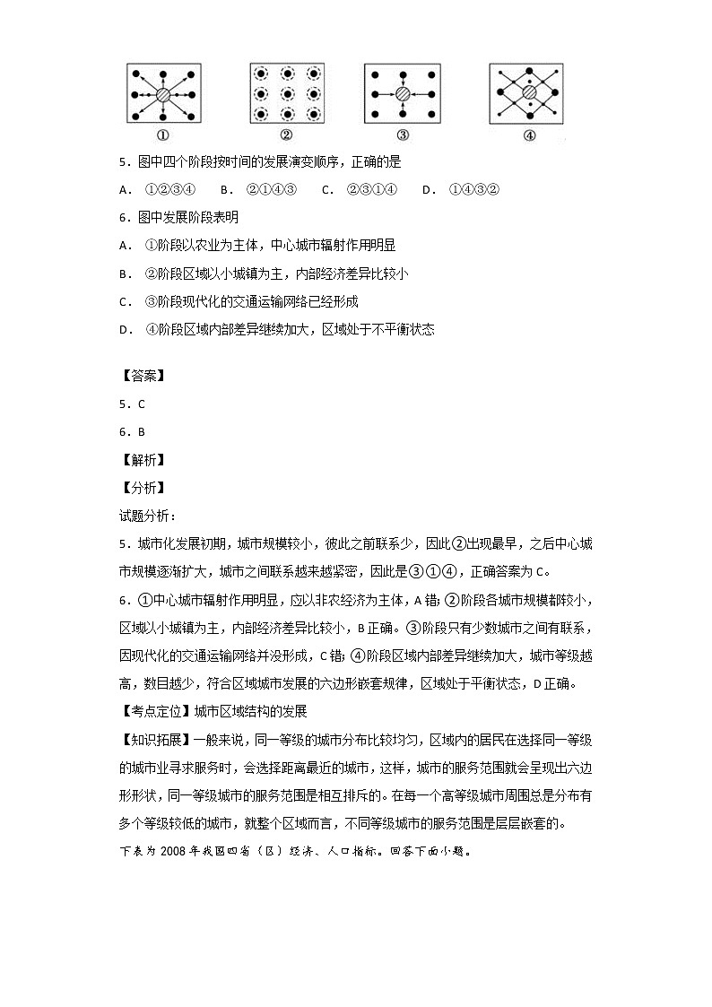 2018-2019学年黑龙江省哈尔滨师范大学附属中学高二上学期第一次月考地理试题 解析版03