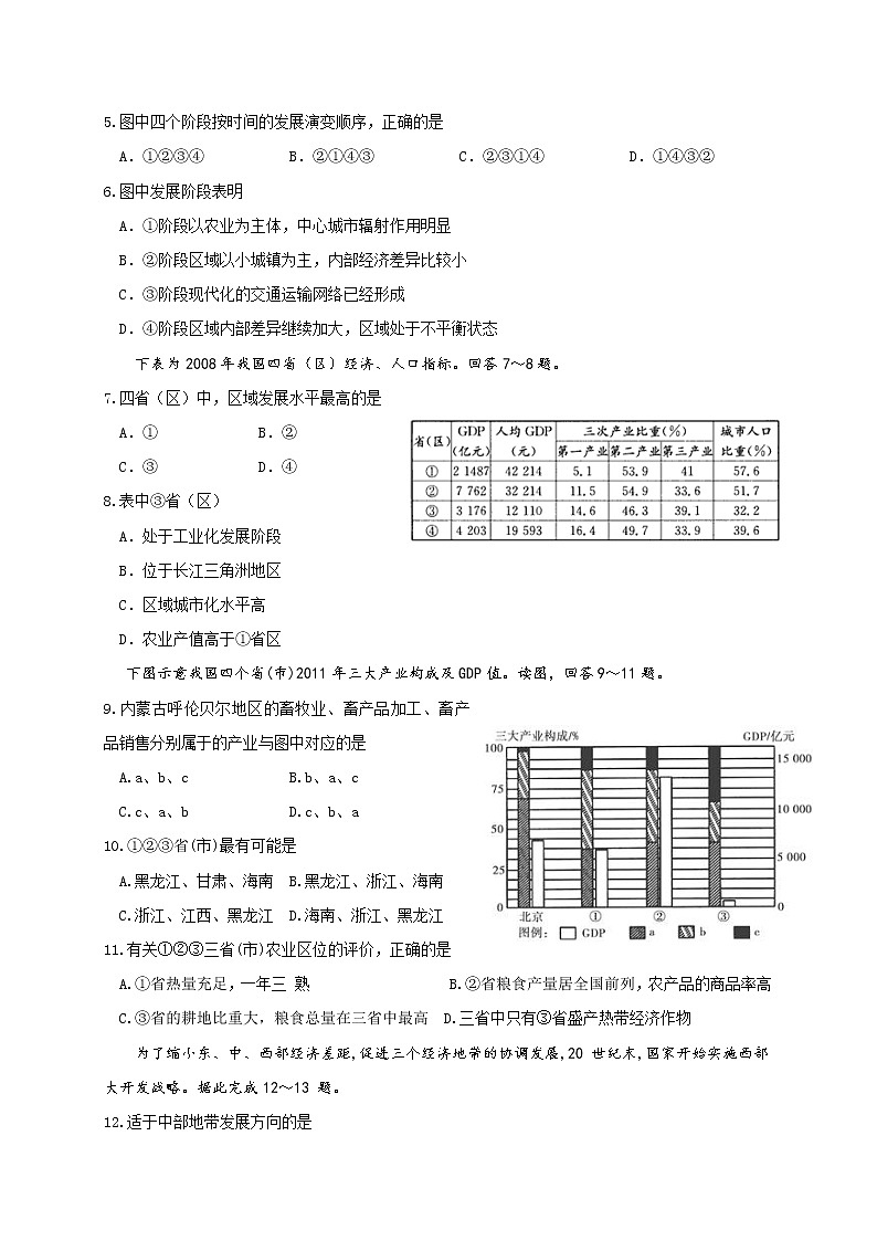 2018-2019学年黑龙江省哈尔滨师范大学附属中学高二上学期第一次月考地理试题（Word版）02