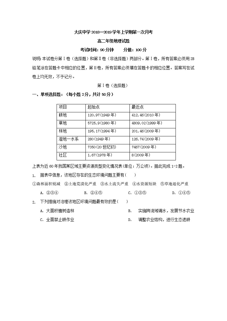 2018-2019学年黑龙江省大庆中学高二10月月考地理试题 Word版01