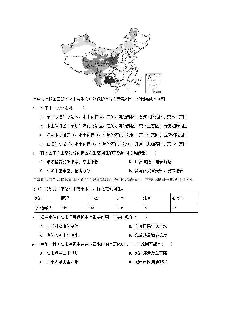 2018-2019学年黑龙江省大庆中学高二10月月考地理试题 Word版02