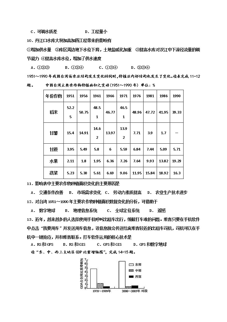 2018-2019学年黑龙江省牡丹江市第一高级中学高二10月月考地理（文）试题（Word版）03