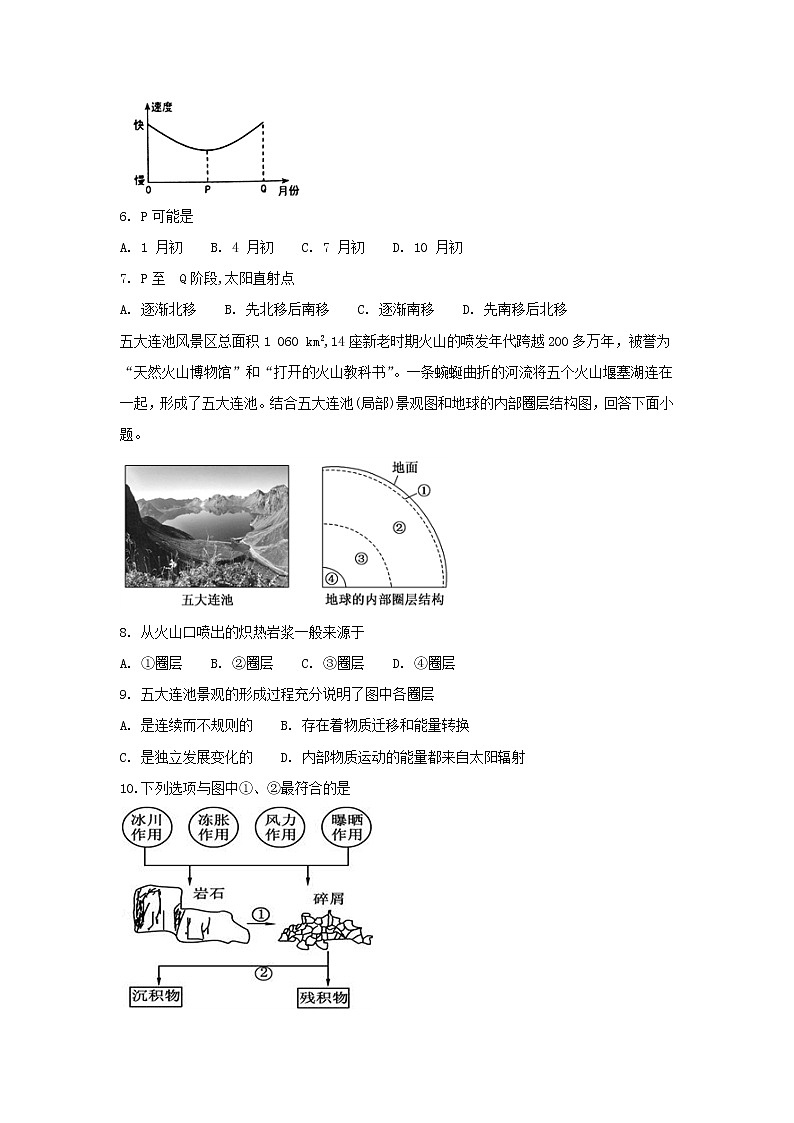 2018-2019学年黑龙江省齐齐哈尔市第八中学高二11月月考地理试题 Word版02