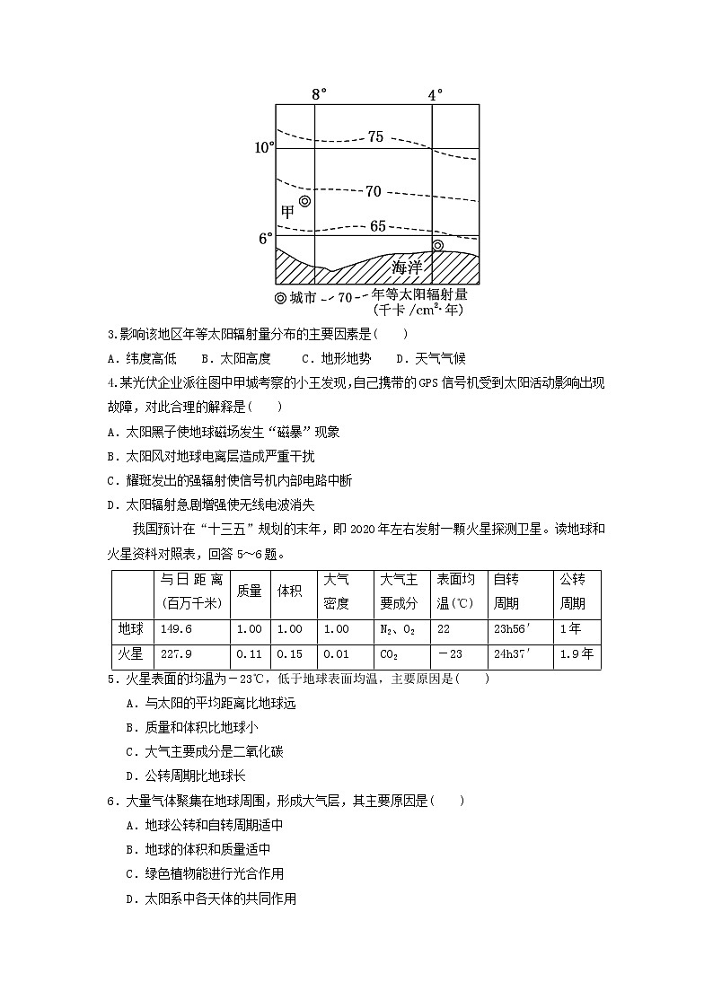 2018-2019学年湖南省醴陵二中、醴陵四中高一上学期期中联考地理试题02