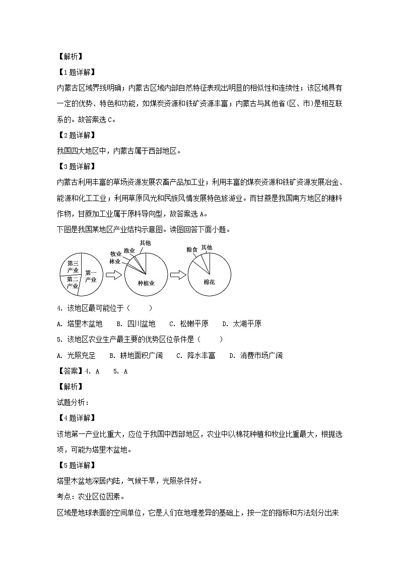 2018-2019学年湖南省醴陵市第一中学高二上学期入学考试地理试题 解析版02