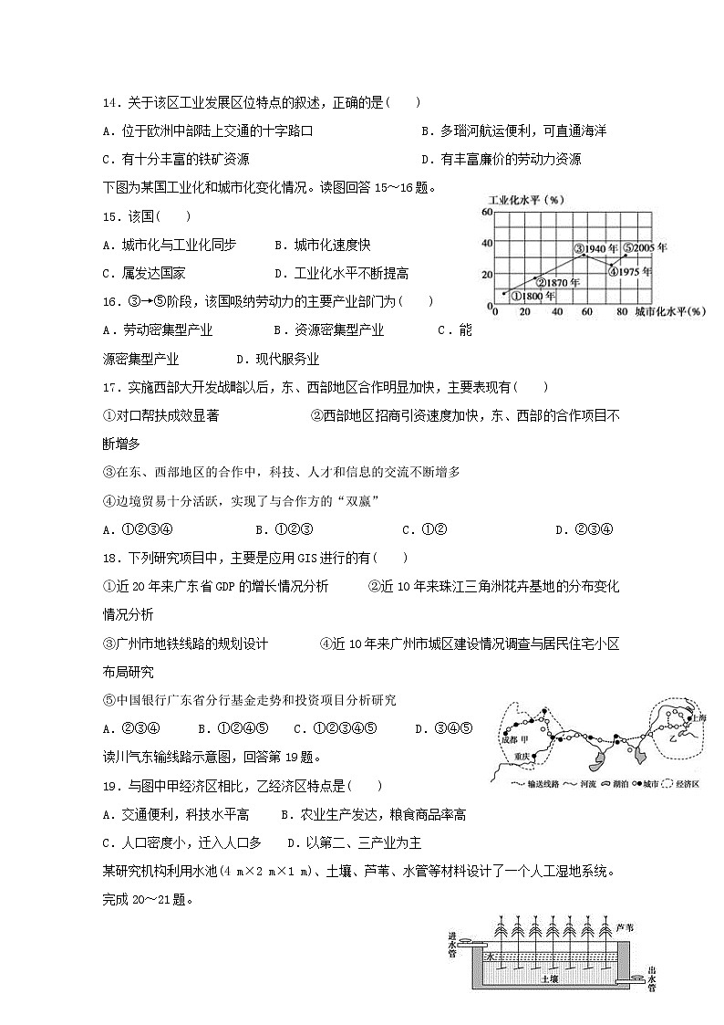 2018-2019学年湖南省衡阳县第四中学高二12月月考地理试题 Word版03