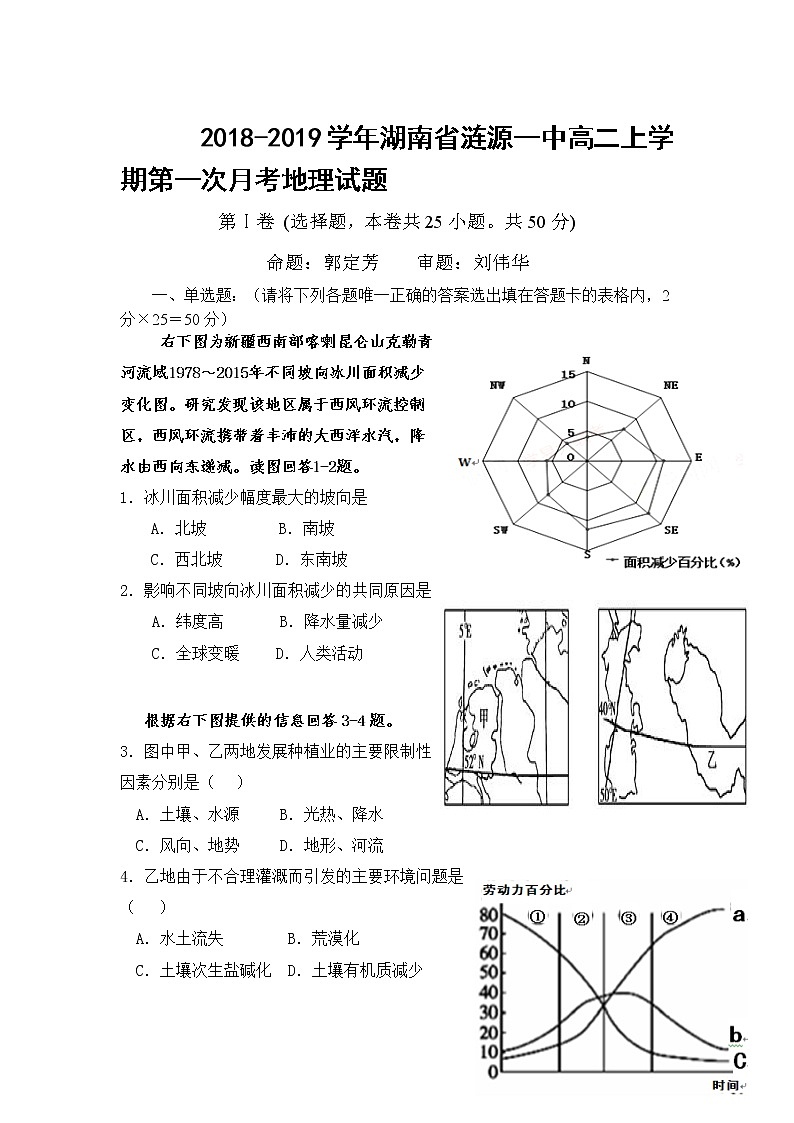 2018-2019学年湖南省涟源一中高二上学期第一次月考地理试题（Word版）01