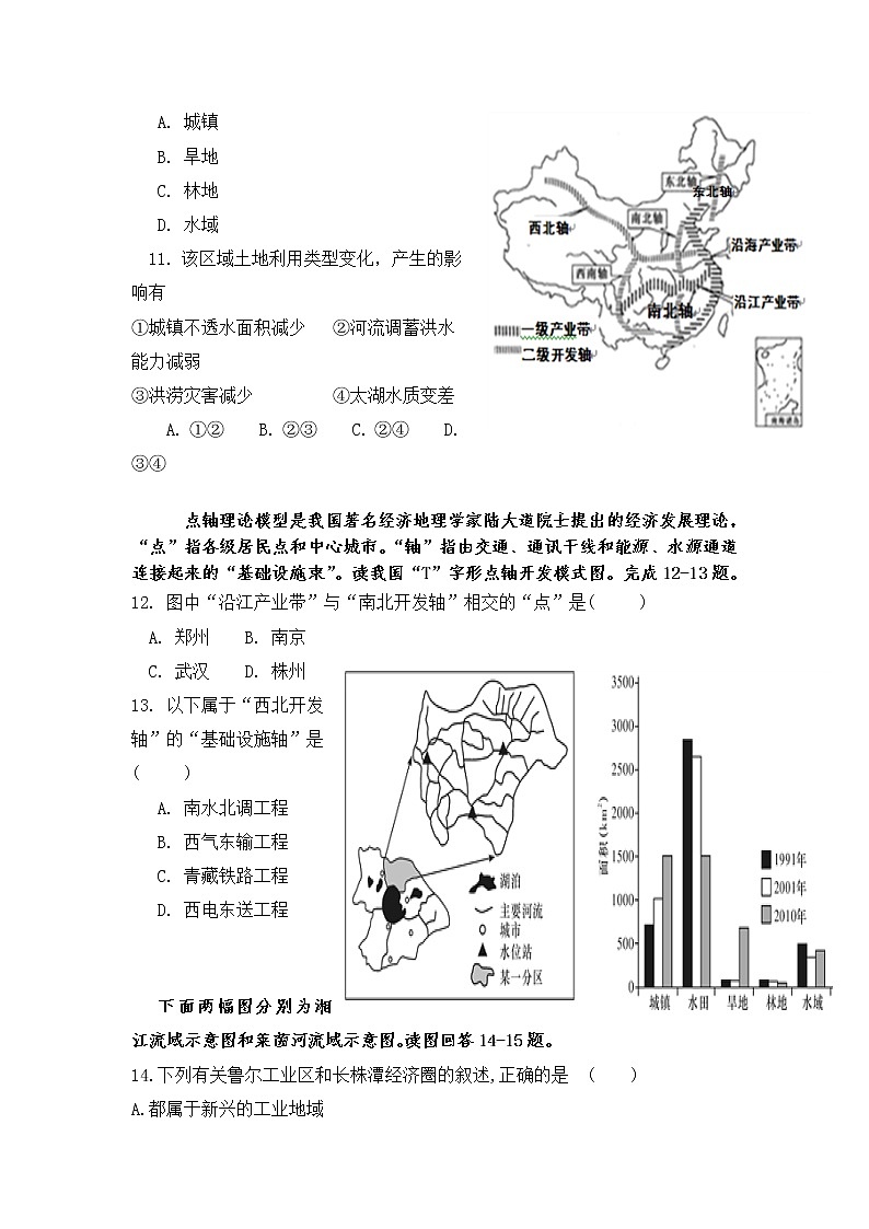 2018-2019学年湖南省涟源一中高二上学期第一次月考地理试题（Word版）03