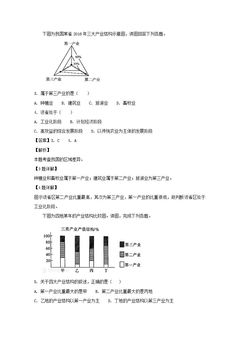 2018-2019学年湖南省邵东县第一中学高二上学期第三次月考地理（理）试题 解析版02