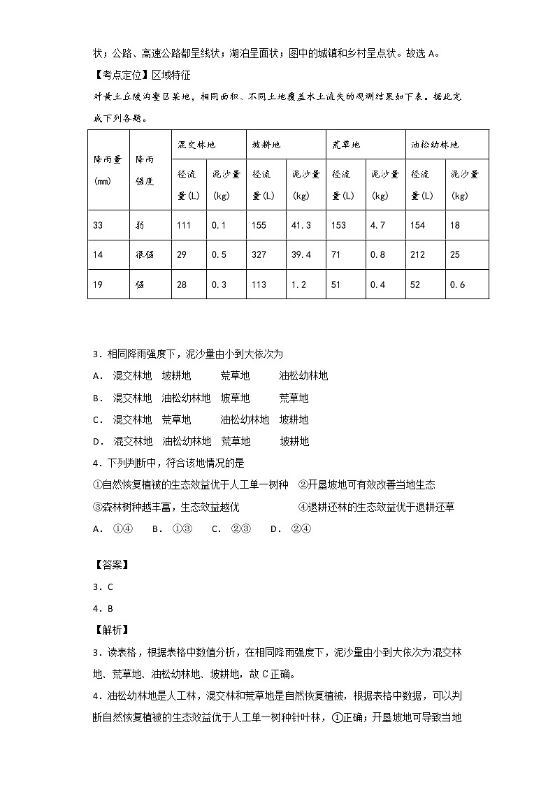 2018-2019学年广西桂林市第十八中学高二上学期开学考试地理试题 解析版02
