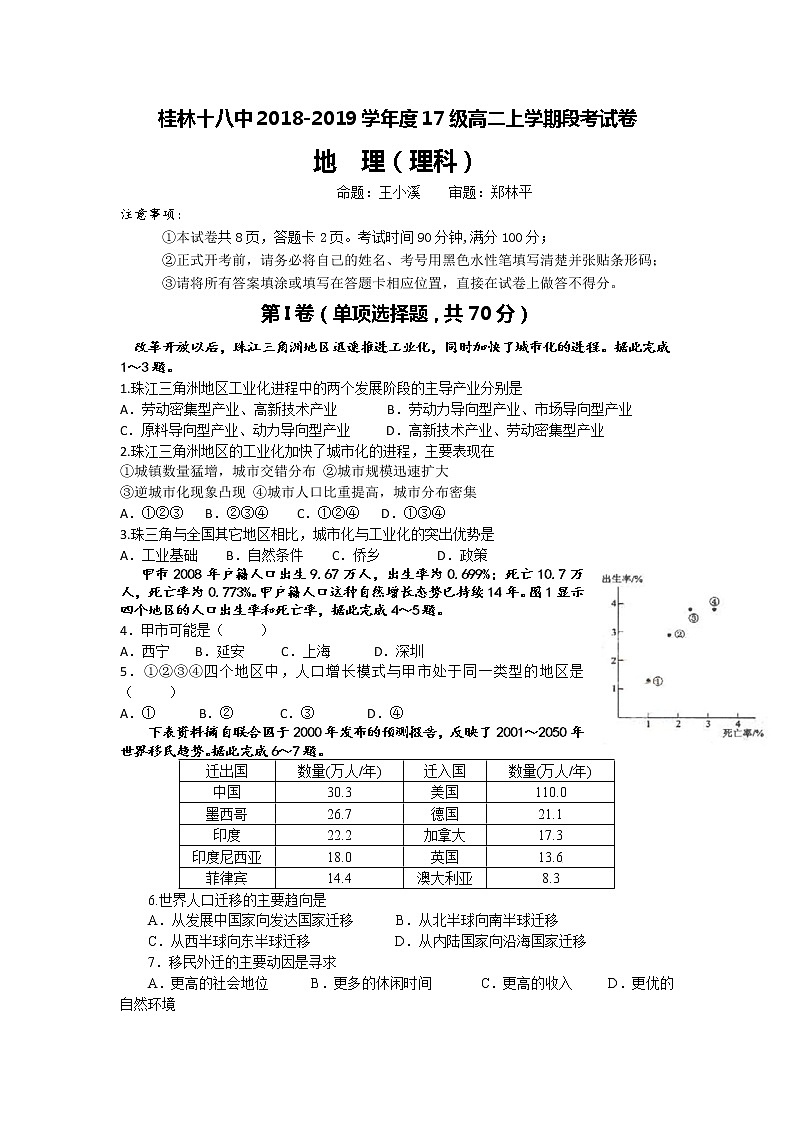 2018-2019学年广西桂林十八中高二上学期段考地理（理）试题 Word版01